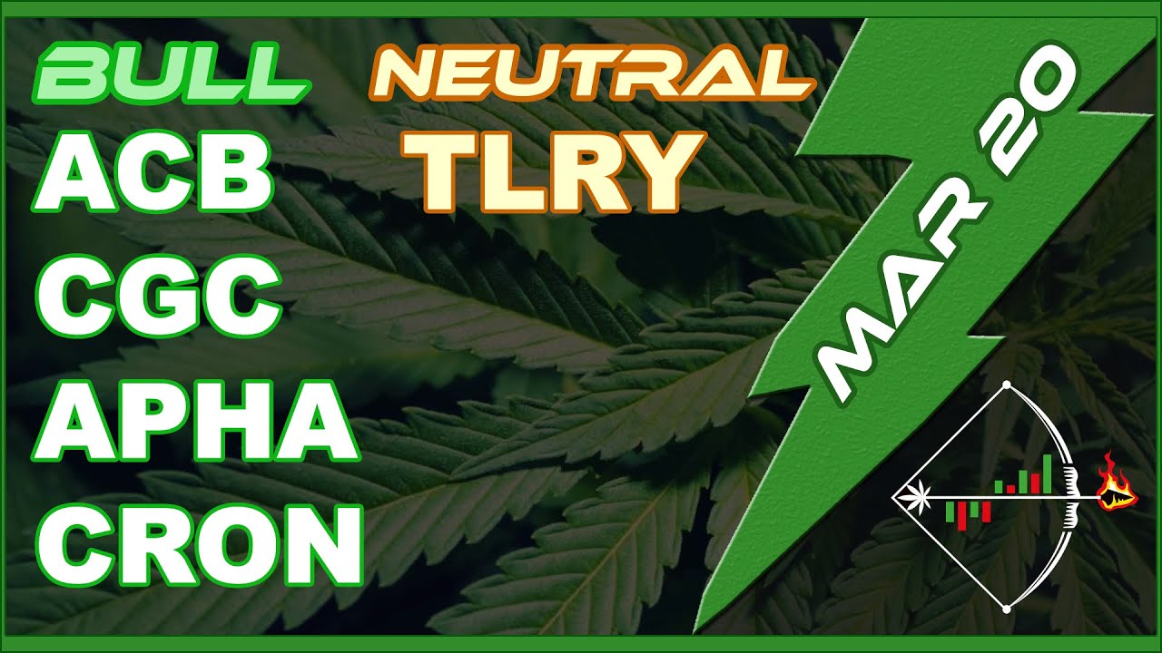 Marijuana Stocks (CGC WEED ACB CRON APHA TLRY) Cannabis MJ Chart Analysis for Today – March 20, 2019